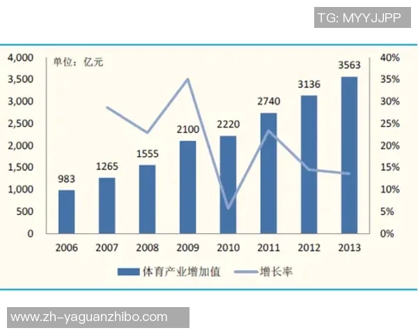 全球足球场排名揭晓各大俱乐部实力对比与未来发展趋势分析