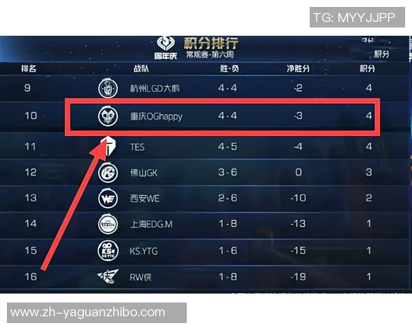 AG与QG的精彩对决分析及战术解读探讨 AG与QG的精彩对决分析及战术解读探讨